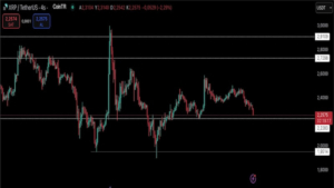 Bitcoin ve Altın Rekor Kırarken ABD Ekonomisi Dalgalanıyor