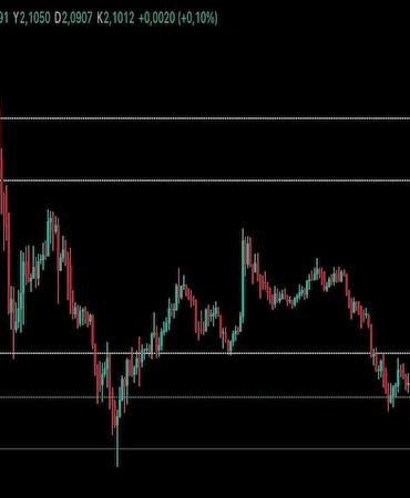 Piyasa Hareketleri Altcoinleri Sert Etkiledi