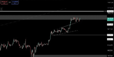 Bitcoin 104 Bin Dolara Yaklaşırken Güçleniyor