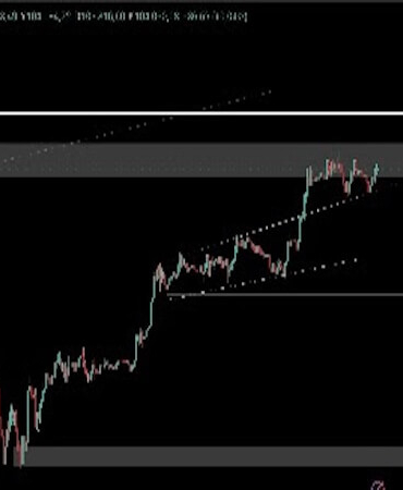 Bitcoin 104 Bin Dolara Yaklaşırken Güçleniyor