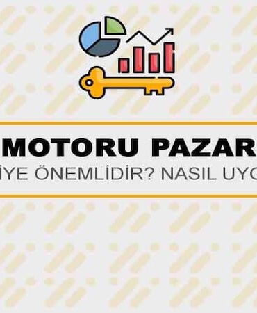 Arama Motoru Pazarlaması Nedir