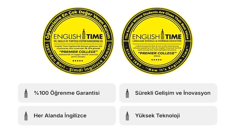 Avcılar İngilizce Kursu Doğru Adresi Bulmanın 5 Altın Kuralı